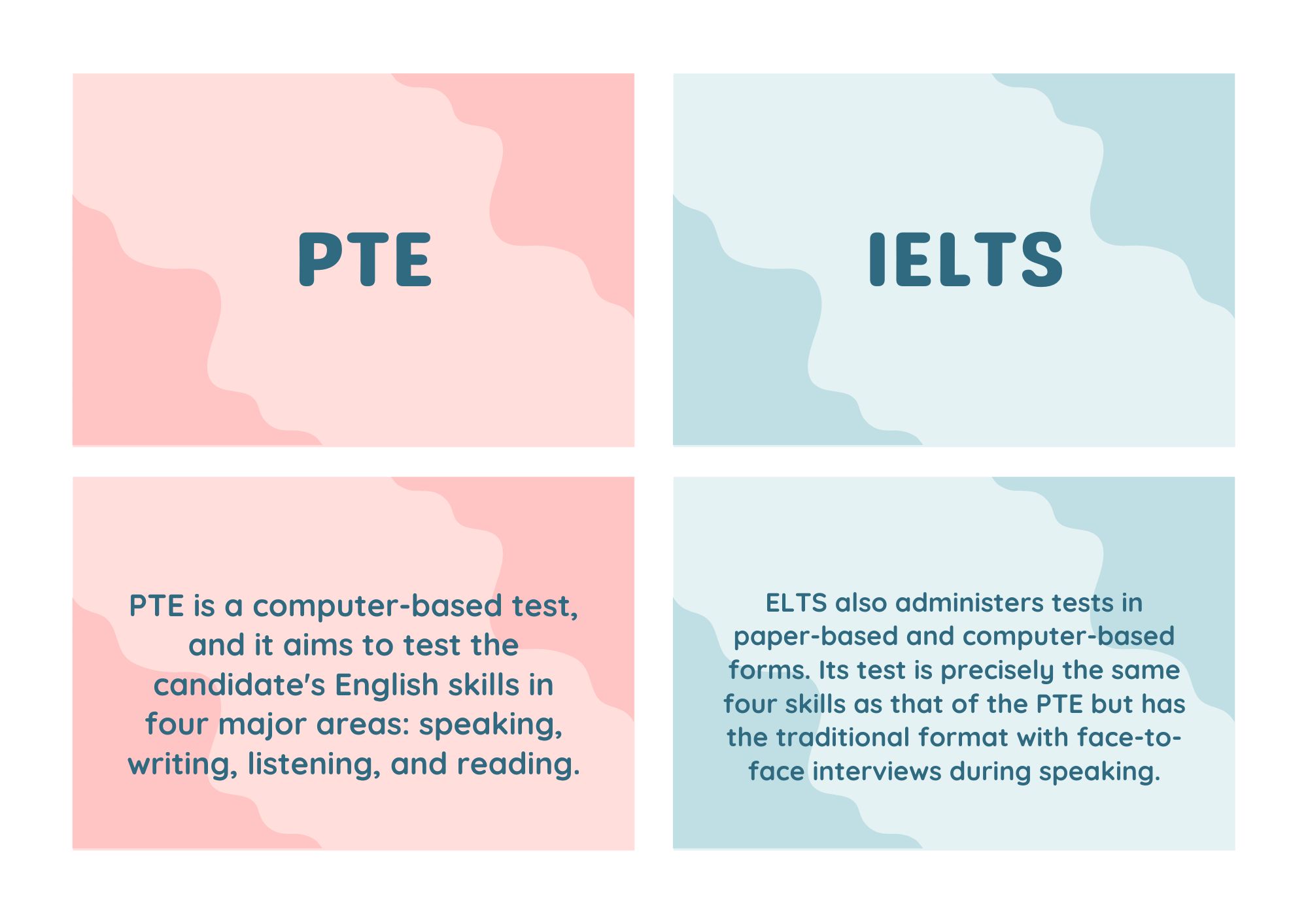 Is PTE easier than IELTS?